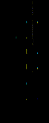 Convergence (OpenPiton)